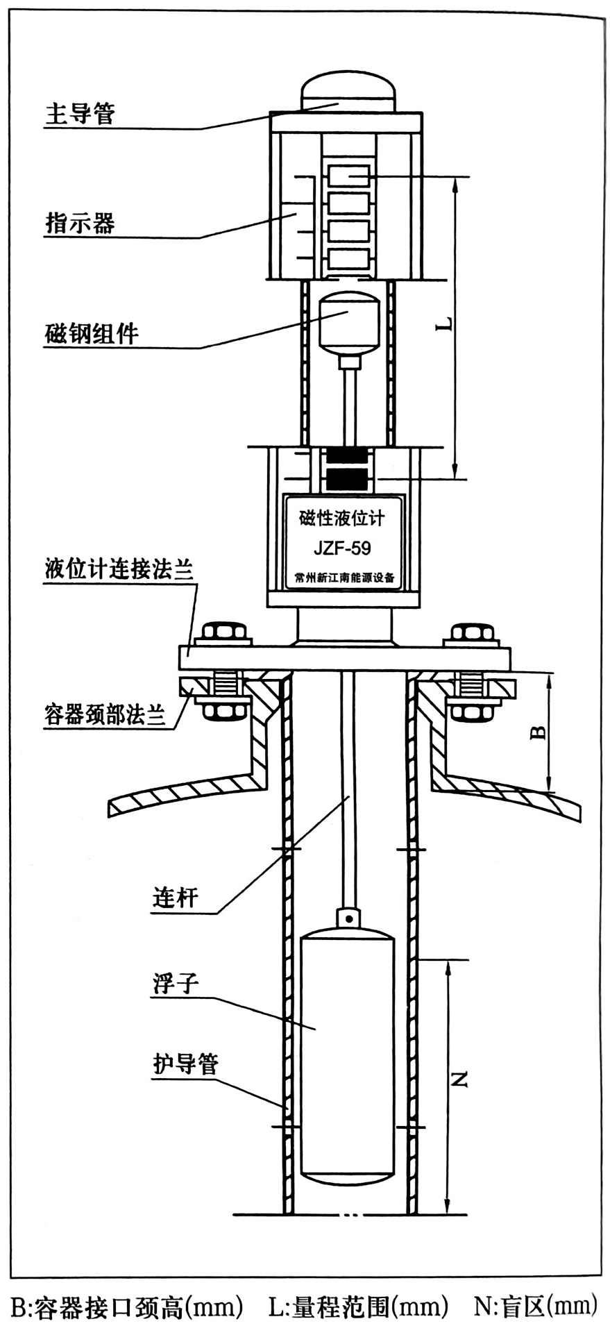 JZF-59/D系列顶装式磁性液位计 JZF-59/D系列顶装式磁性液位计